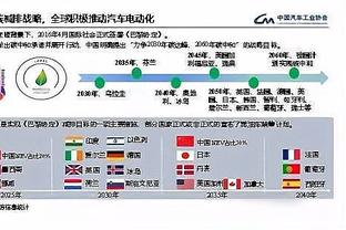 35岁154天，威廉是自费尔南迪尼奥后联赛杯半决赛进球最年长球员