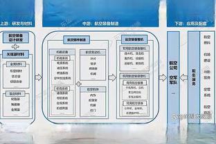 斯玛特：塔图姆和杰伦-布朗是我一生的兄弟 对绿军没任何怨言